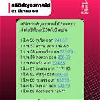 ตารางหวยสัญจรปี60